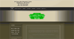 Desktop Screenshot of carusosbistro.com